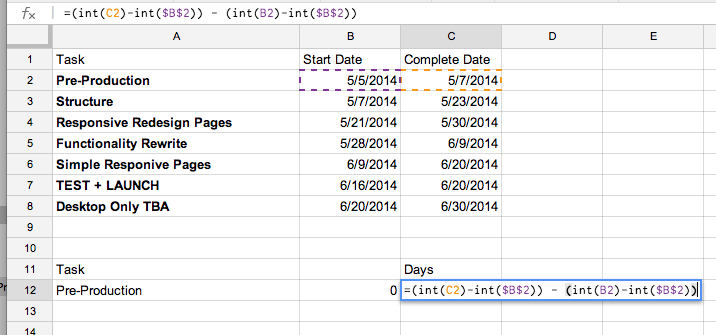 Creating A Gantt Chart In Google Sheets