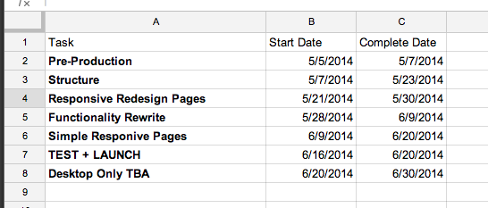 Create Tasks and Dates