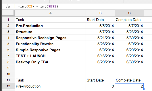 How To Create a Simple Gantt Chart with Google Sheets | hello techo